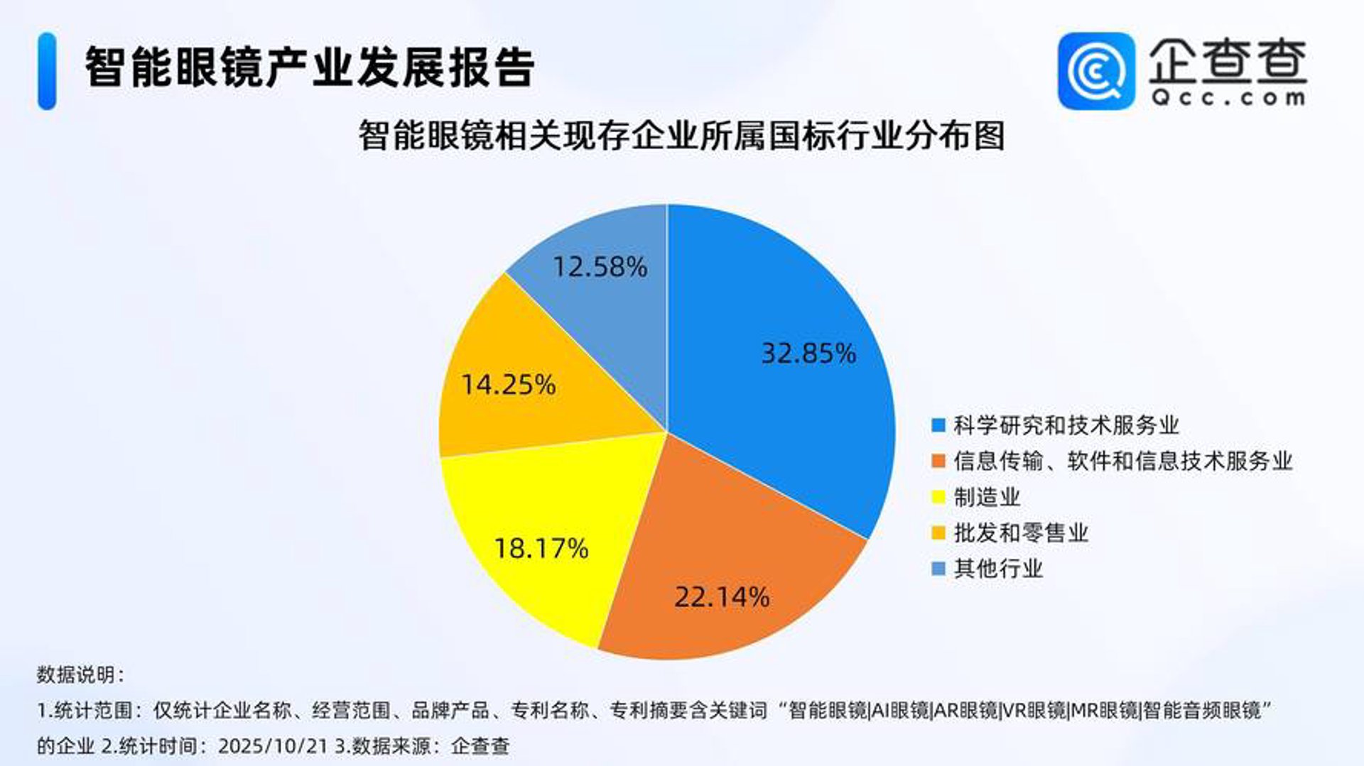 普恒伟业网络